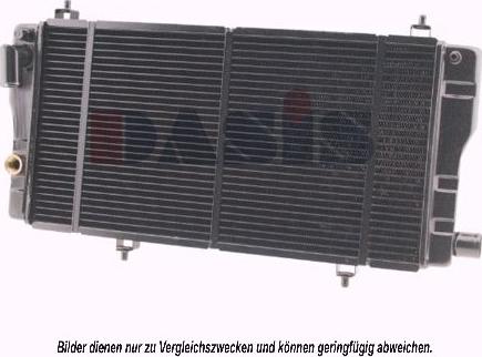 AKS Dasis 060490N - Radiators, Motora dzesēšanas sistēma autodraugiem.lv