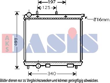 AKS Dasis 060033N - Radiators, Motora dzesēšanas sistēma autodraugiem.lv