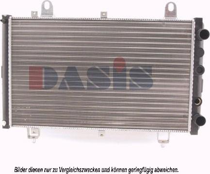 AKS Dasis 060110N - Radiators, Motora dzesēšanas sistēma autodraugiem.lv