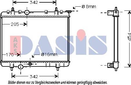 AKS Dasis 061150N - Radiators, Motora dzesēšanas sistēma autodraugiem.lv