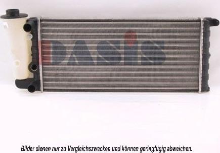 AKS Dasis 080270N - Radiators, Motora dzesēšanas sistēma autodraugiem.lv