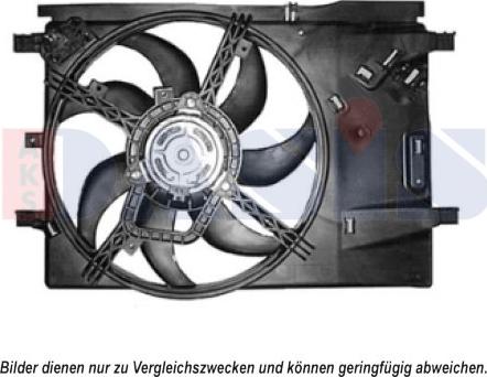 AKS Dasis 088064N - Ventilators, Motora dzesēšanas sistēma autodraugiem.lv