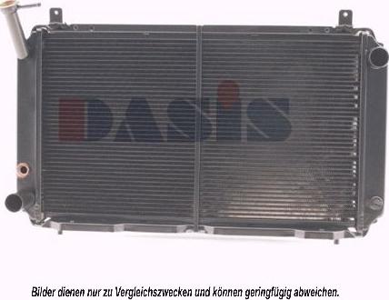 AKS Dasis 071230N - Radiators, Motora dzesēšanas sistēma autodraugiem.lv