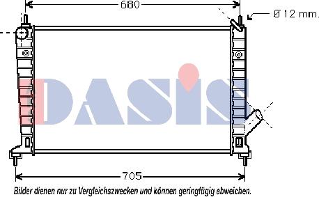 AKS Dasis 190002N - Radiators, Motora dzesēšanas sistēma autodraugiem.lv