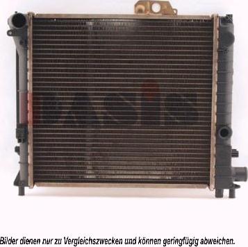 AKS Dasis 190070N - Radiators, Motora dzesēšanas sistēma autodraugiem.lv