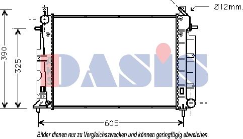 AKS Dasis 190190N - Radiators, Motora dzesēšanas sistēma autodraugiem.lv