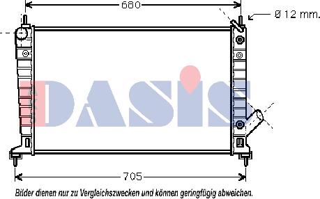 AKS Dasis 190300N - Radiators, Motora dzesēšanas sistēma autodraugiem.lv