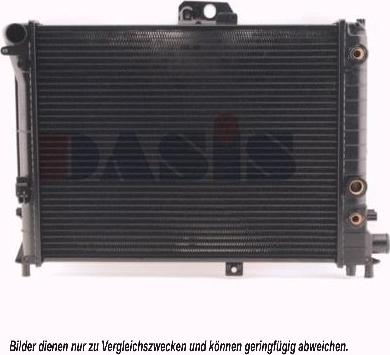 AKS Dasis 190220N - Radiators, Motora dzesēšanas sistēma autodraugiem.lv