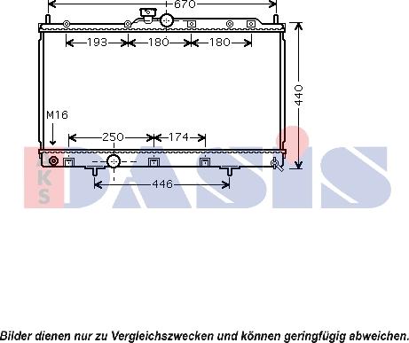 AKS Dasis 140081N - Radiators, Motora dzesēšanas sistēma autodraugiem.lv