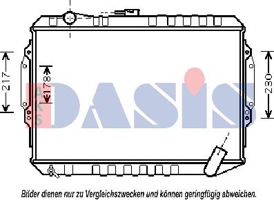 AKS Dasis 140025N - Radiators, Motora dzesēšanas sistēma autodraugiem.lv