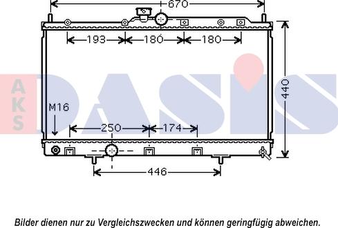 AKS Dasis 140106N - Radiators, Motora dzesēšanas sistēma autodraugiem.lv