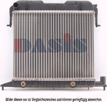 AKS Dasis 150400N - Radiators, Motora dzesēšanas sistēma autodraugiem.lv