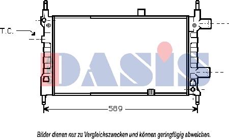 AKS Dasis 150620N - Radiators, Motora dzesēšanas sistēma autodraugiem.lv