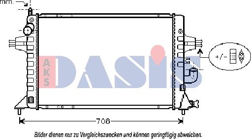 AKS Dasis 151920N - Radiators, Motora dzesēšanas sistēma autodraugiem.lv