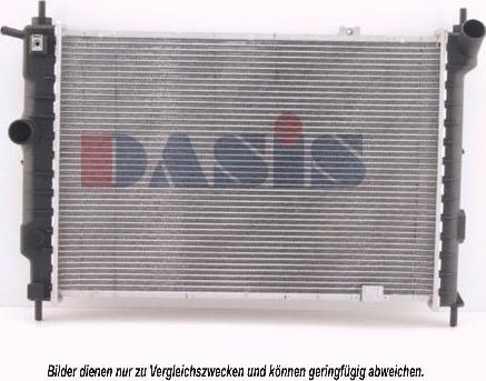 AKS Dasis 151450N - Radiators, Motora dzesēšanas sistēma autodraugiem.lv