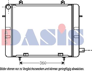 AKS Dasis 151710N - Radiators, Motora dzesēšanas sistēma autodraugiem.lv