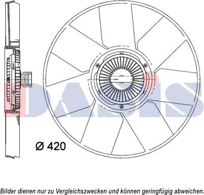 AKS Dasis 158113N - Ventilators, Motora dzesēšanas sistēma autodraugiem.lv