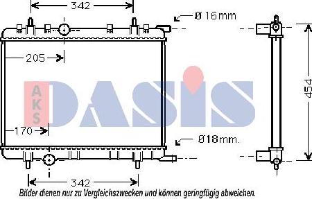 AKS Dasis 160091N - Radiators, Motora dzesēšanas sistēma autodraugiem.lv