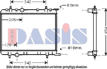 AKS Dasis 160053N - Radiators, Motora dzesēšanas sistēma autodraugiem.lv