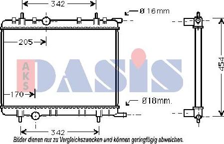 AKS Dasis 160064N - Radiators, Motora dzesēšanas sistēma autodraugiem.lv