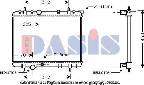 AKS Dasis 160101N - Radiators, Motora dzesēšanas sistēma autodraugiem.lv