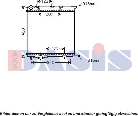 AKS Dasis 160112N - Radiators, Motora dzesēšanas sistēma autodraugiem.lv