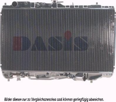 AKS Dasis 110520N - Radiators, Motora dzesēšanas sistēma autodraugiem.lv