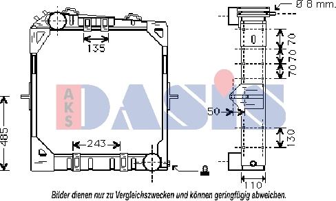 AKS Dasis 130005N - Radiators, Motora dzesēšanas sistēma autodraugiem.lv