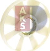 AKS Dasis 138720N - Ventilatora darba rats, Motora dzesēšanas sistēma autodraugiem.lv