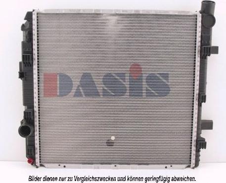 AKS Dasis 132420N - Radiators, Motora dzesēšanas sistēma autodraugiem.lv