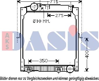 AKS Dasis 132300N - Radiators, Motora dzesēšanas sistēma autodraugiem.lv