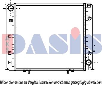 AKS Dasis 120450N - Radiators, Motora dzesēšanas sistēma autodraugiem.lv