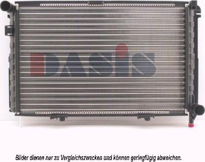 AKS Dasis 120400N - Radiators, Motora dzesēšanas sistēma autodraugiem.lv