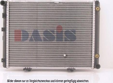 AKS Dasis 121580N - Radiators, Motora dzesēšanas sistēma autodraugiem.lv
