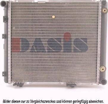 AKS Dasis 121600N - Radiators, Motora dzesēšanas sistēma autodraugiem.lv