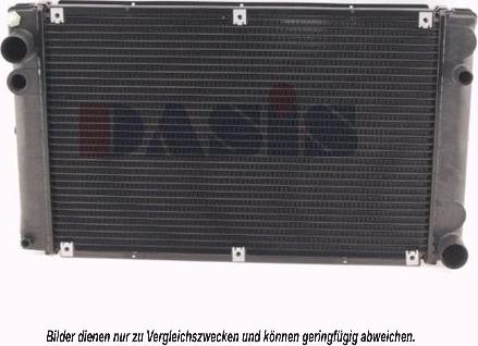 AKS Dasis 170040N - Radiators, Motora dzesēšanas sistēma autodraugiem.lv