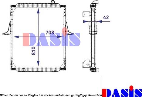 AKS Dasis 390008N - Radiators, Motora dzesēšanas sistēma autodraugiem.lv