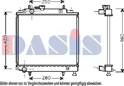 AKS Dasis 360025N - Radiators, Motora dzesēšanas sistēma autodraugiem.lv