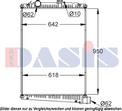 AKS Dasis 290005S - Radiators, Motora dzesēšanas sistēma autodraugiem.lv