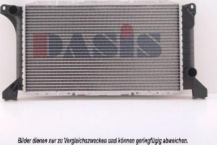 AKS Dasis 250570N - Radiators, Motora dzesēšanas sistēma autodraugiem.lv