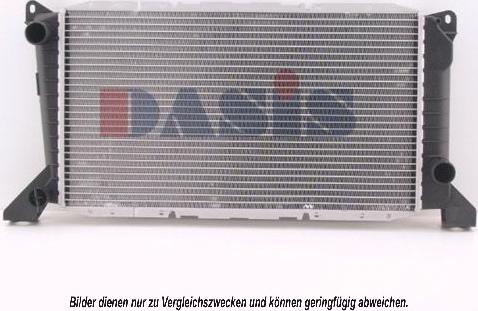 AKS Dasis 250250N - Radiators, Motora dzesēšanas sistēma autodraugiem.lv