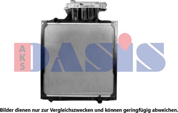 AKS Dasis 260033N - Radiators, Motora dzesēšanas sistēma autodraugiem.lv