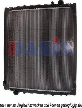 AKS Dasis 261001N - Radiators, Motora dzesēšanas sistēma autodraugiem.lv