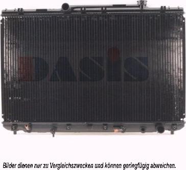 AKS Dasis 210950N - Radiators, Motora dzesēšanas sistēma autodraugiem.lv