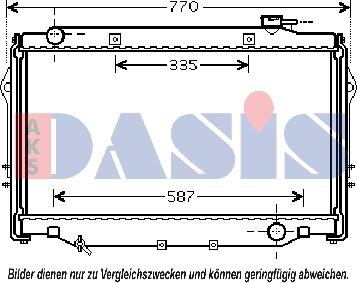 AKS Dasis 210179N - Radiators, Motora dzesēšanas sistēma autodraugiem.lv