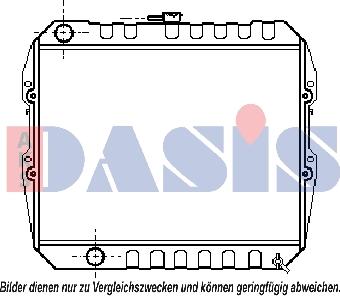 AKS Dasis 213060N - Radiators, Motora dzesēšanas sistēma autodraugiem.lv