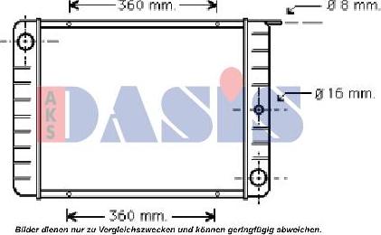 AKS Dasis 220180N - Radiators, Motora dzesēšanas sistēma autodraugiem.lv