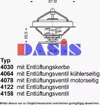 AKS Dasis 751860N - Termostats, Dzesēšanas šķidrums autodraugiem.lv