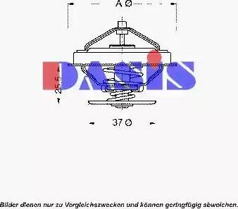 AKS Dasis 751879N - Termostats, Dzesēšanas šķidrums autodraugiem.lv