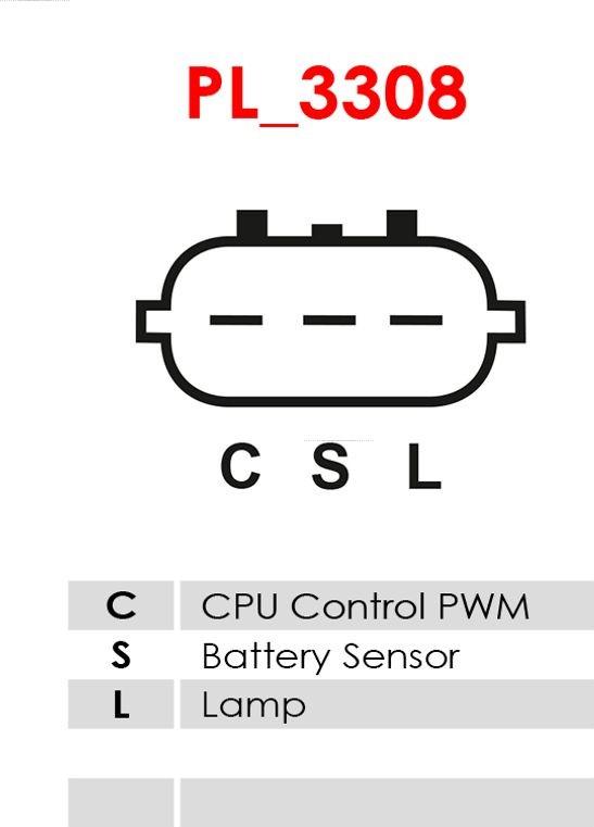 AS-PL A5415S - Ģenerators autodraugiem.lv